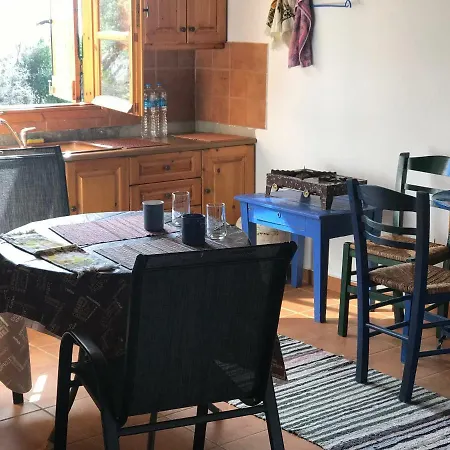 Velonas Mpakas Country *